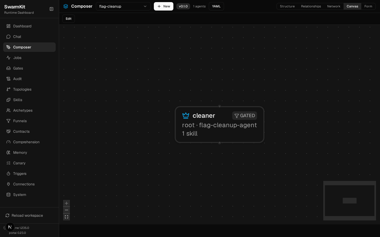 The flag-cleanup topology on the composer canvas — the cleaner node is gated
