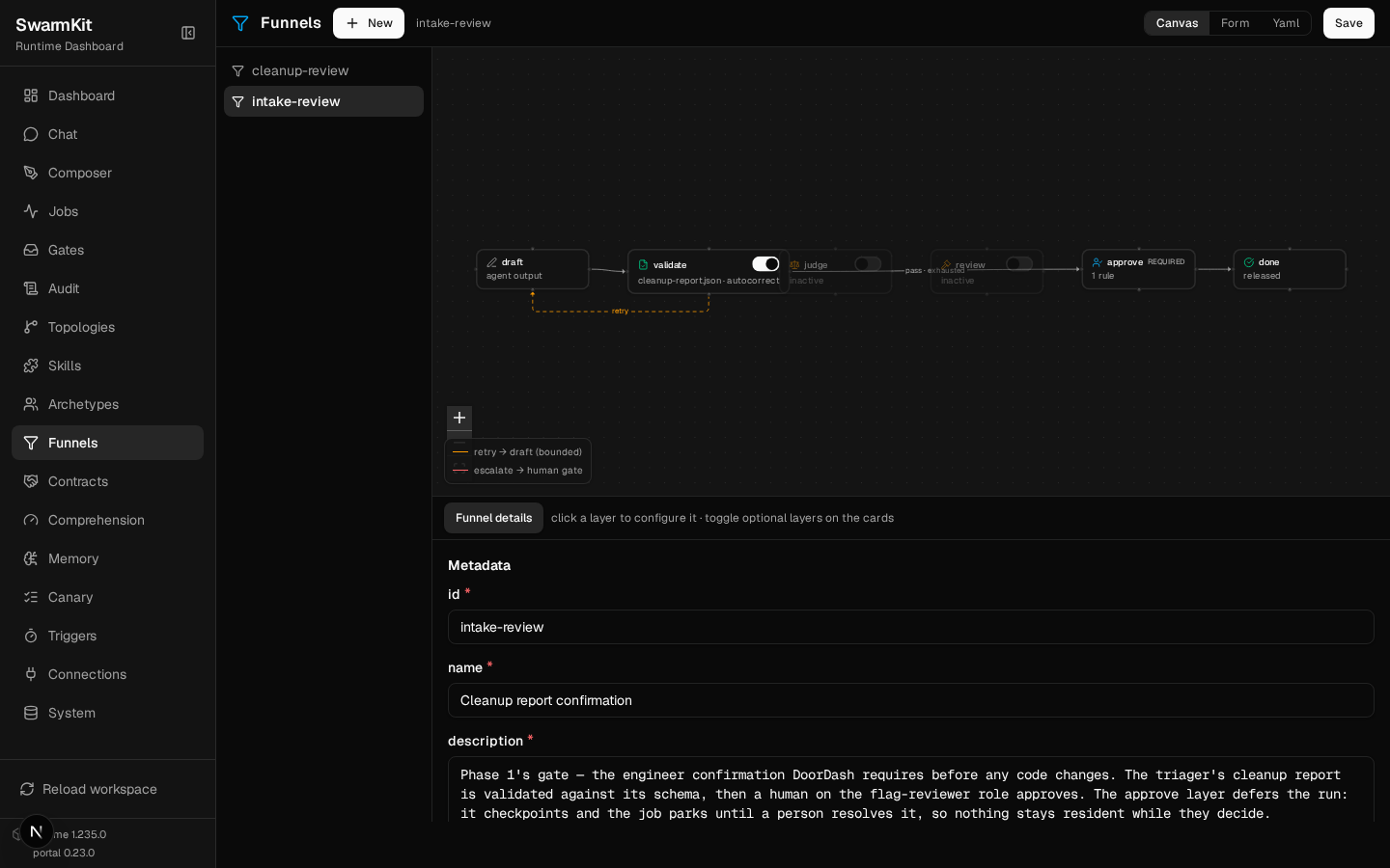 The intake-review funnel: validate the report against its schema, then a human approves