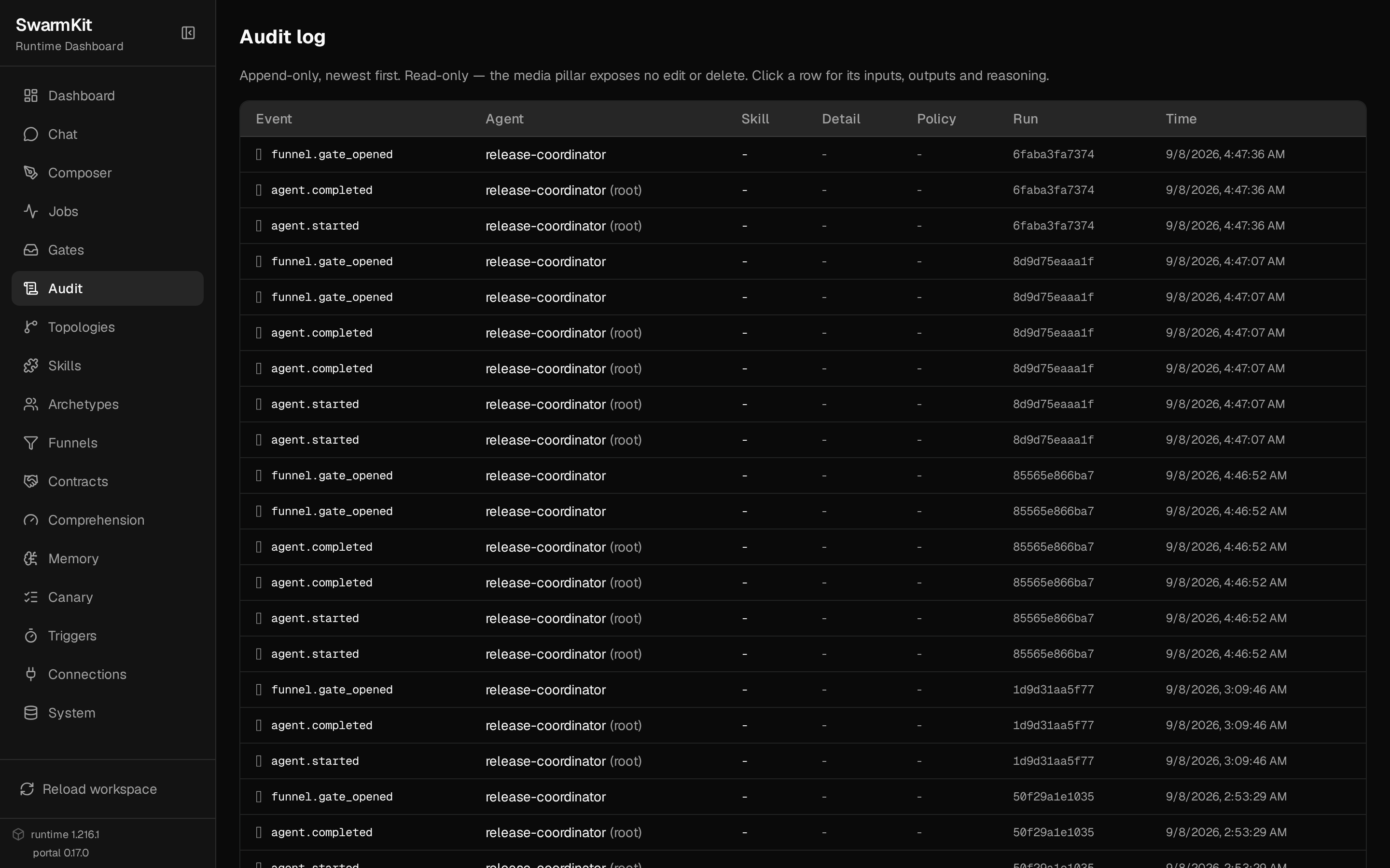 The audit log