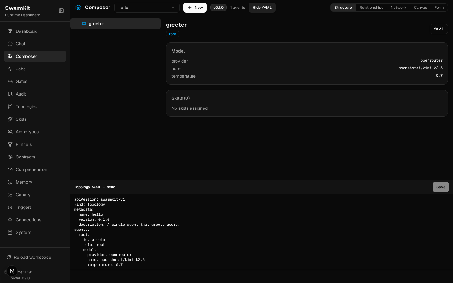 The topology's YAML in the Composer