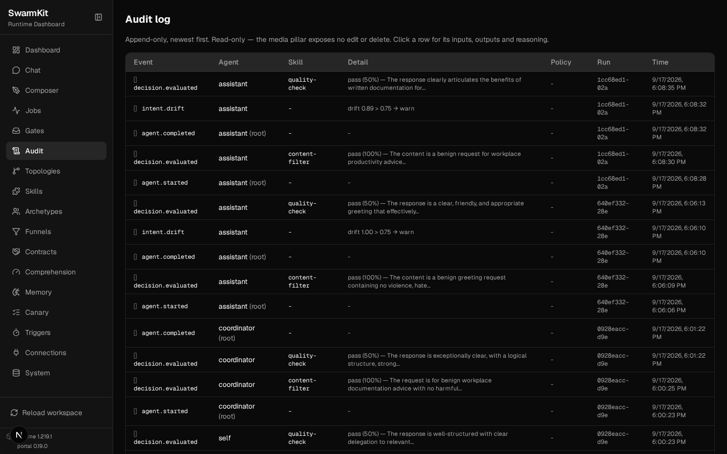 The append-only audit log