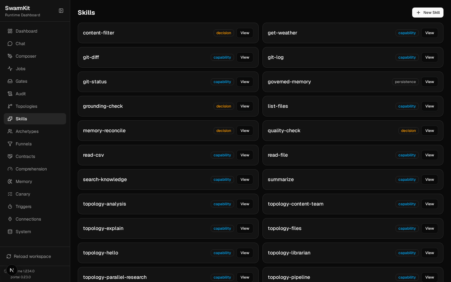 The catalogue skills in the portal