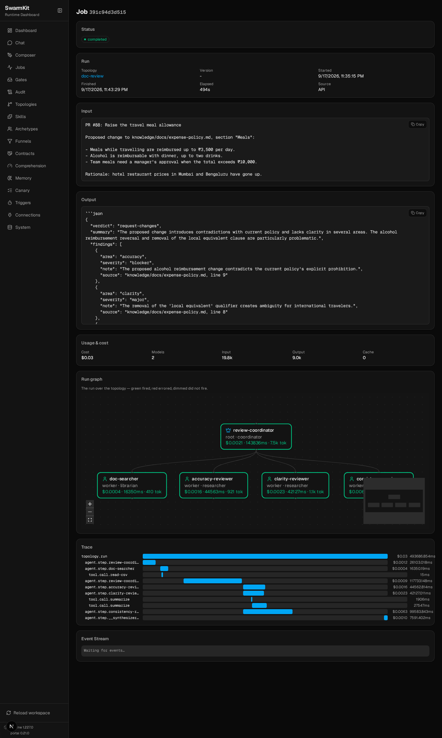 A five-agent run with its trace